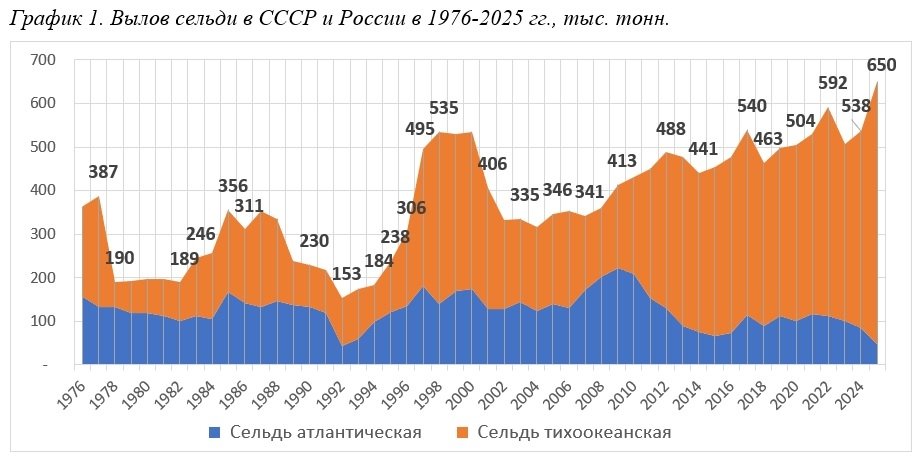 ВАРПЭ