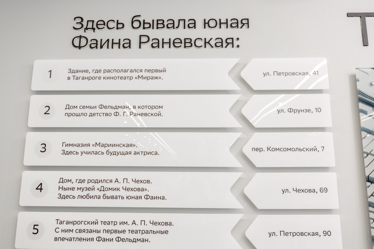 Сбер открыл в Таганроге тематический офис, посвящённый жизни и творчеству Фаины Раневской